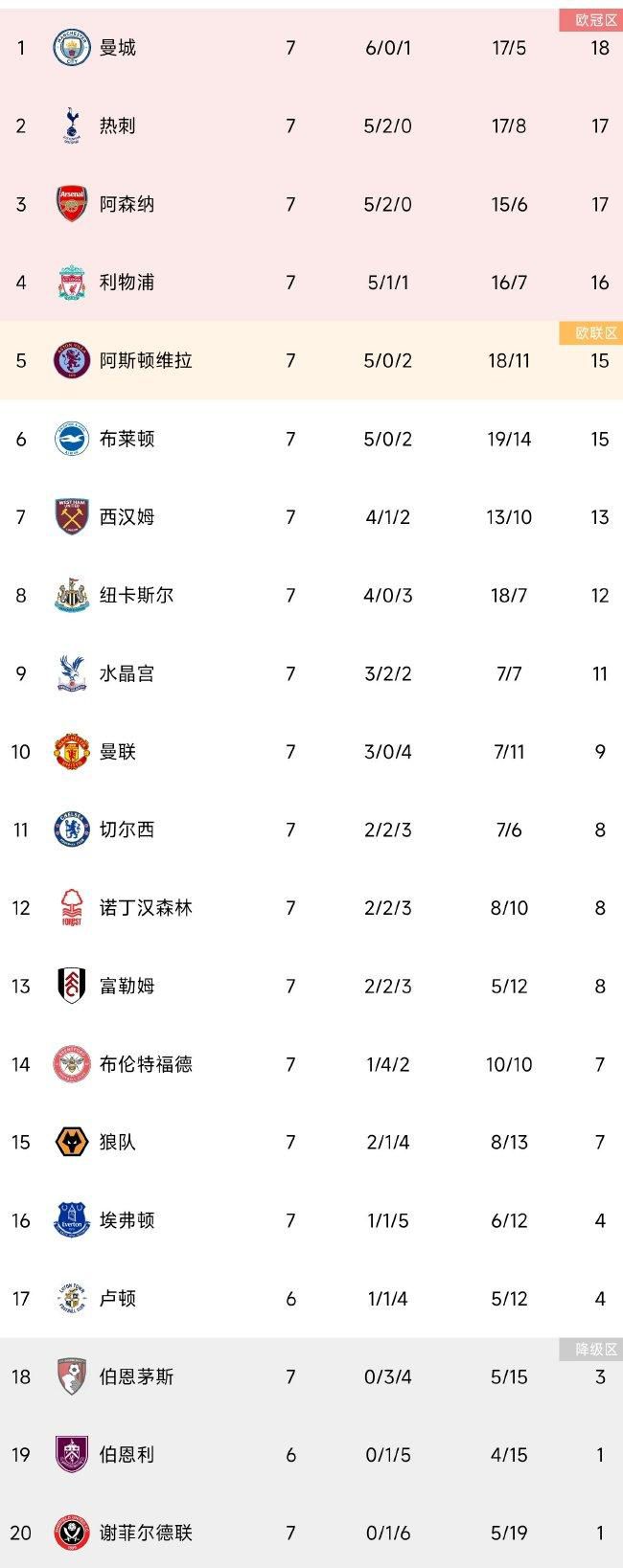 所以，这种无人机在中东被大量使用于军事领域。